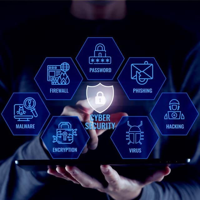 The Cybersecurity: A Comprehensive Guide